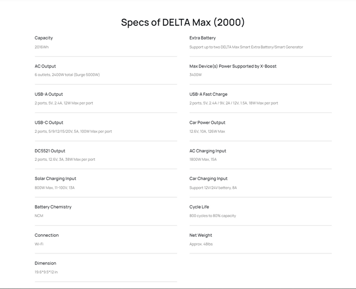 DELTA Max 2000 Power Station