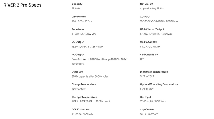 RIVER 2 Pro Portable Power Station